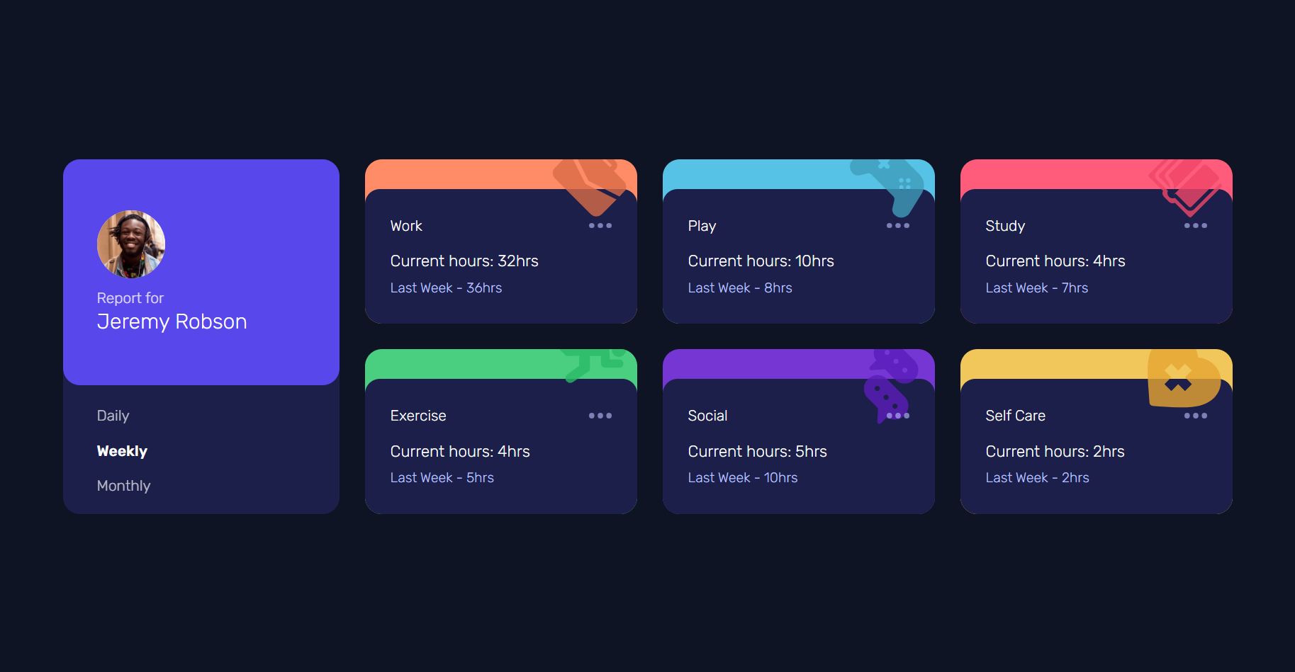 Time Tracking Dashboard preview
